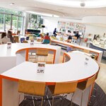 Student Restaurant